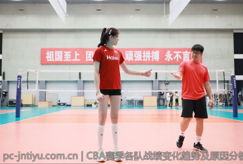 CBA赛季各队战绩变化趋势及原因分析